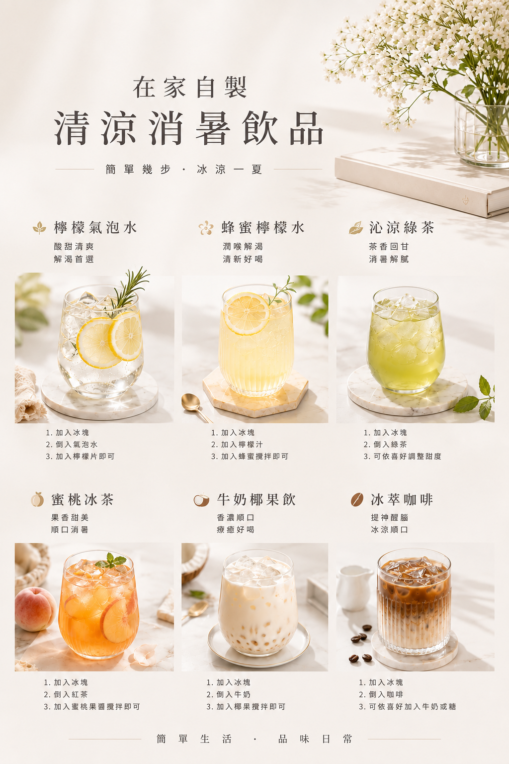 在家自製清涼消暑飲品:檸檬氣泡水、蜂蜜檸檬水、沁涼綠茶、蜜桃冰茶、牛奶椰果飲、冰萃咖啡